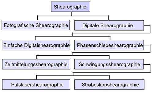 Shearographie-2.jpg