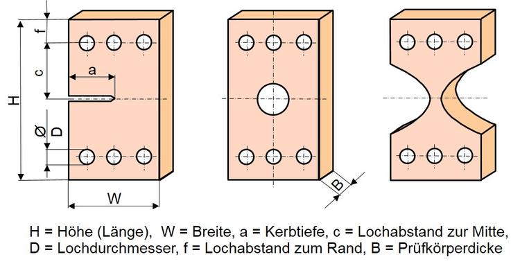 Cts Pr Fk Rper Lexikon Der Kunststoffpr Fung