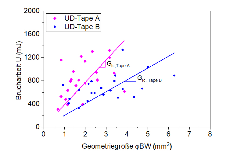 Datei:Vu-khanh-methode2.jpg