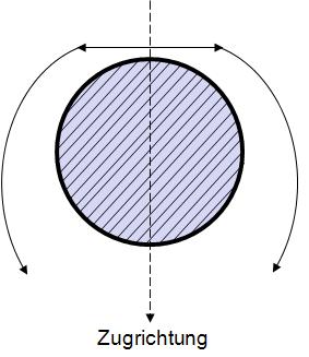 Griffith-Theorie-Bild-1.jpg