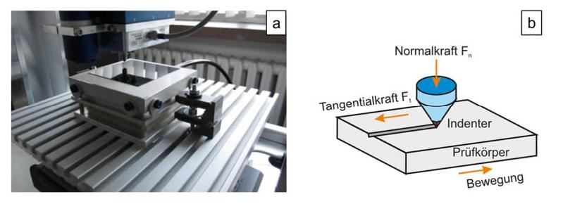 Datei:Kunststofffolien Oberflaechenpruefung-1.jpg