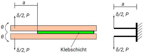 Klebverbindungen 1.jpg